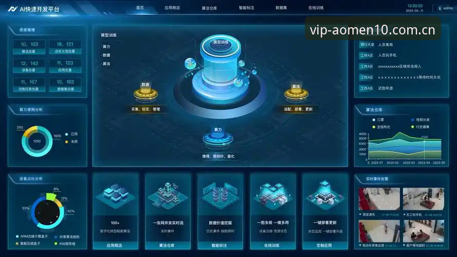 澳门娱乐平台数据中心使用教程：从登录到实时数据查看的完整指南