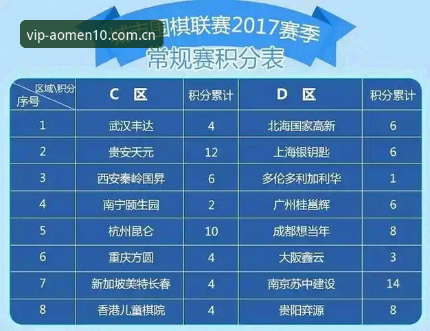 手机端澳门十大娱乐官网入口平台登录教程该怎么上手？3个步骤解决赛事数据刷新问题